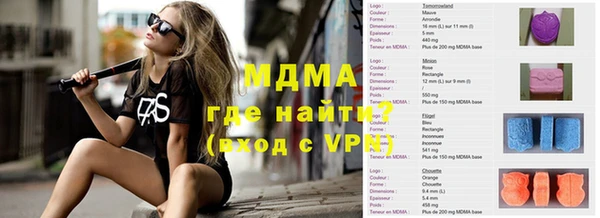 спиды Абинск